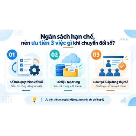 Ngân sách hạn chế, nên ưu tiên 3 việc gì khi chuyển đổi số?