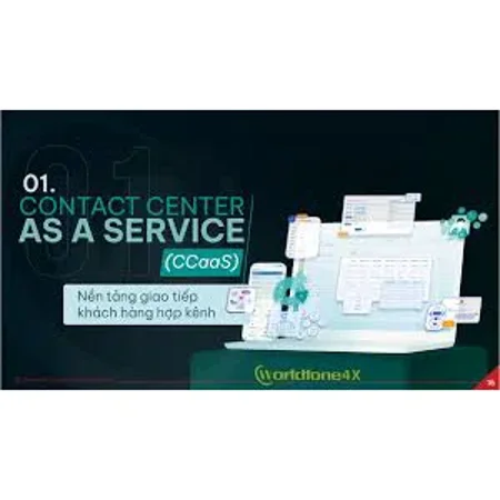 Worldfone4X Omnichannel Contact Center CCaaS