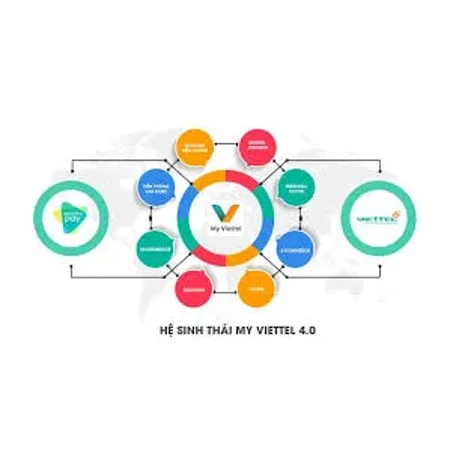 MISA AMIS nền tảng quản trị doanh nghiệp hợp nhất cho DN & hộ kinh doanh